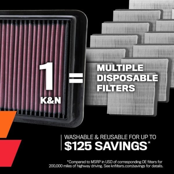 K&N Engine Air Filter: Increase Power & Towing, Washable, Premium, Replacement Air Filter: Compatible with 2002-2019 Dodge Ram Truck V6/V8/V10 (1500, 2500, 3500, 4500, 5500), 33-2247 - Image 3